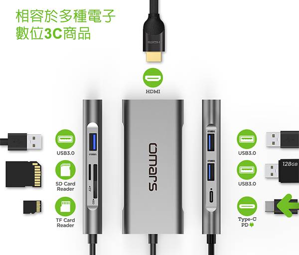 【omars】七合一多功能鋁合金集線器 (USB-C HUB/讀卡機)-鋼鐵灰