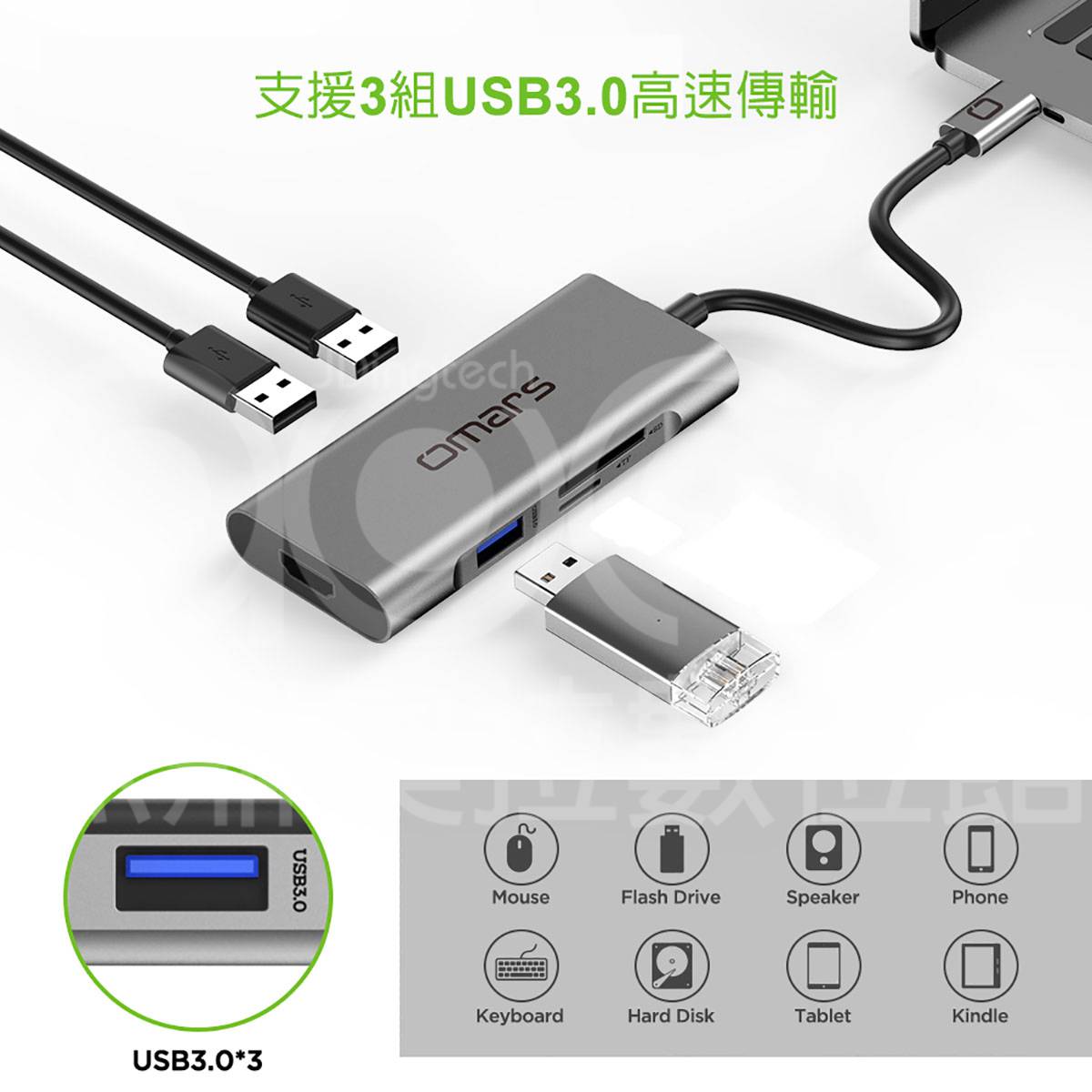 【omars】七合一Type-C 多功能鋁合金集線器:支援3組USB3.0高速傳輸 【omars】七合一Type-C 多功能鋁合金集線器:鋼鐵灰