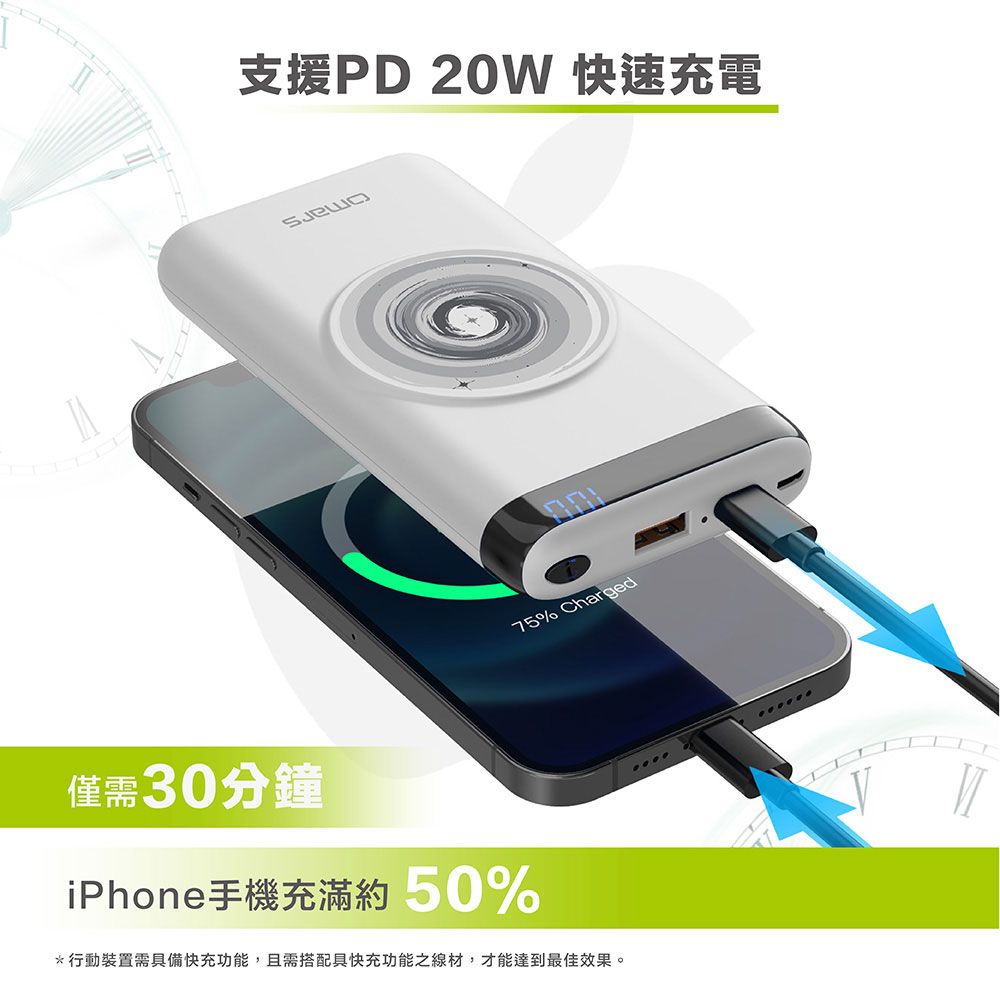 【omars】磁吸式無線行動電源|PD 20W+QC3.0快充|10000mAh:支援PD 20W快速充電 【omars】磁吸式無線行動電源|PD 20W+QC3.0快充|10000mAh(月球白)