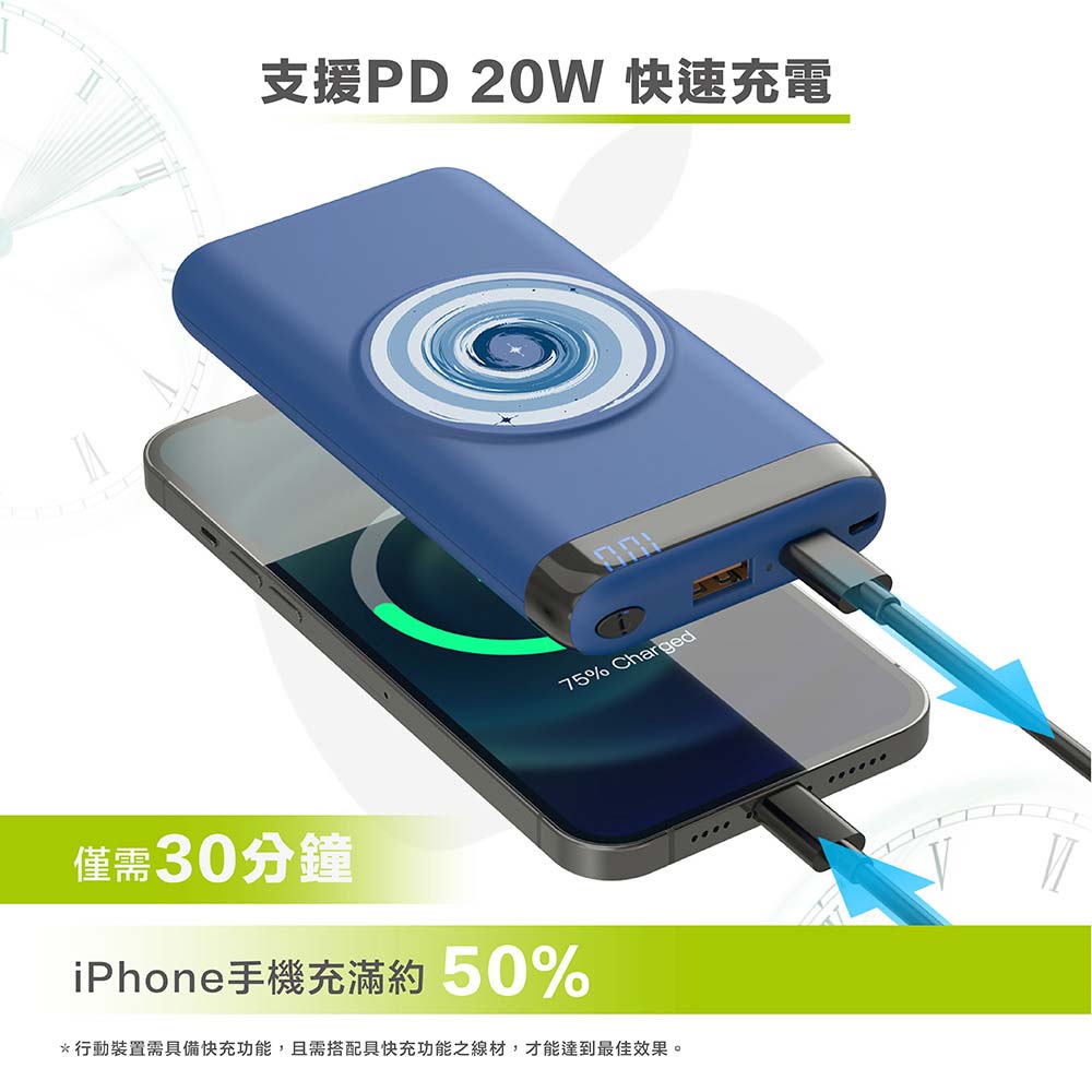 【omars】磁吸式無線行動電源|PD 20W+QC3.0快充|10000mAh:支援PD 20W快速充電 【omars】磁吸式無線行動電源|PD 20W+QC3.0快充|10000mAh(地球藍)