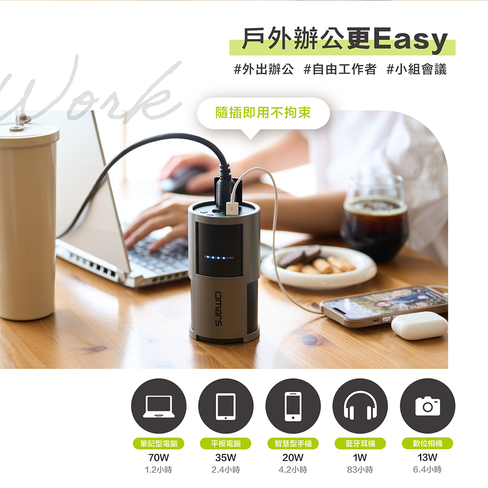 【omars】｜AC攜帶式交直流行動電源
			                  