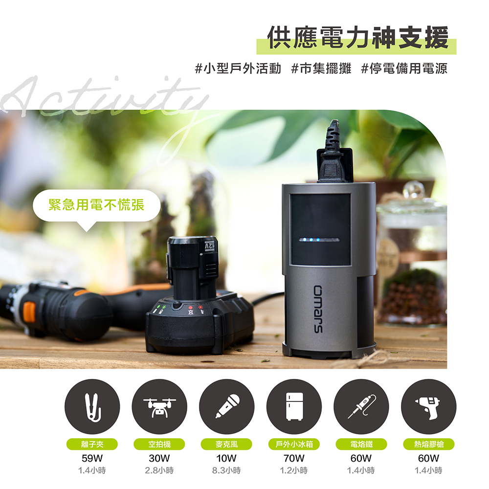 【omars】｜AC攜帶式交直流行動電源
			                  