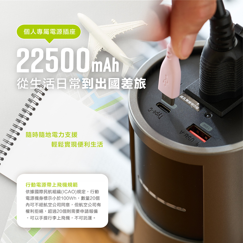 【omars】｜AC攜帶式交直流行動電源
			                  