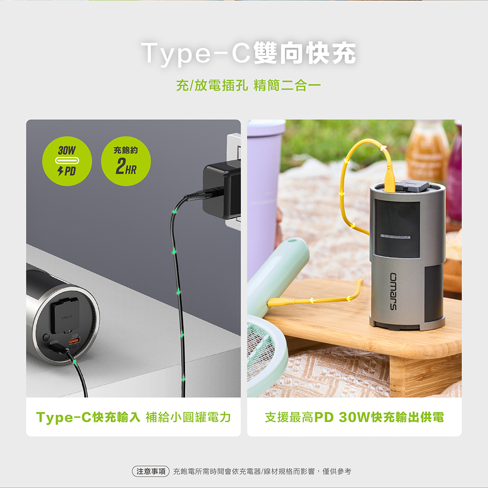 【omars】｜AC攜帶式交直流行動電源
			                  