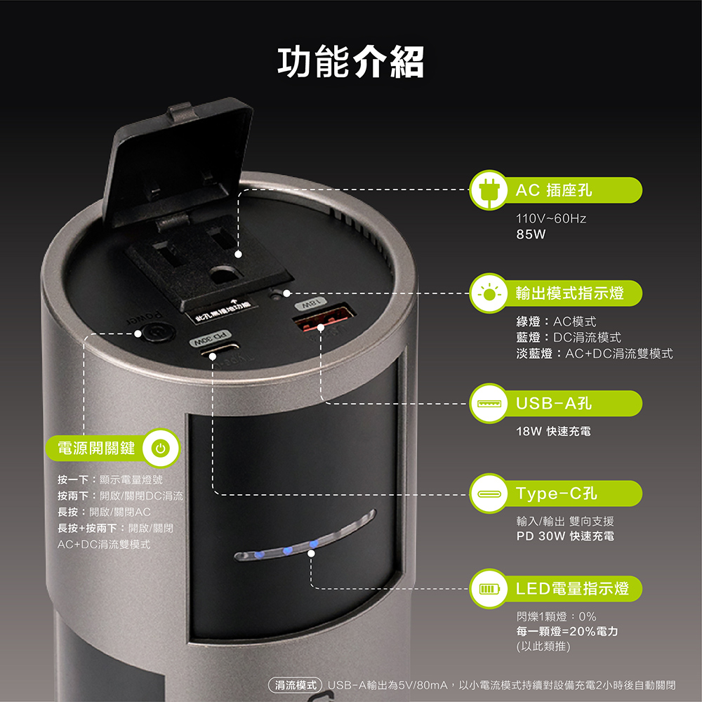 【omars】｜AC攜帶式交直流行動電源
			                  