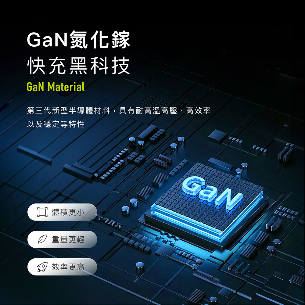 【omars】GaN 35W快速充電器
			                  