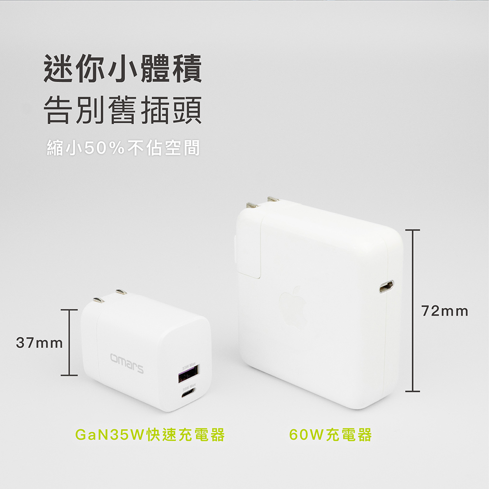 【omars】GaN 35W快速充電器
			                  